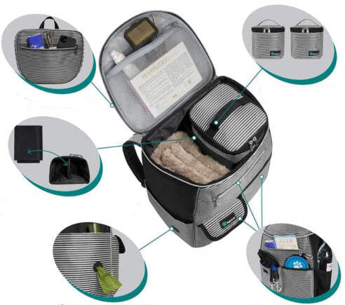 Sac de Voyage pour Chien – Transport Confortable, Pratique et Sécurisant